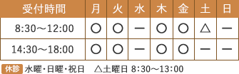 月・火・木・金は8:30～12:00、14:30～18:00｜土曜は8:30～13:00｜水曜、土曜午後、日・祝は休診